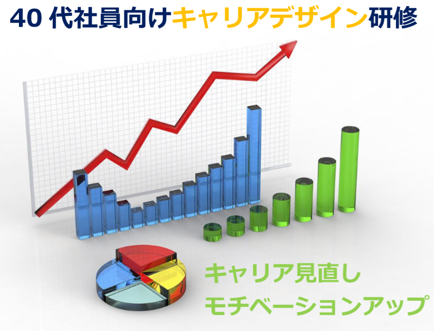 40代社員向けキャリアデザイン研修